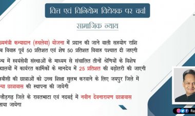 सामाजिक न्याय एवं अधिकारिता मंत्री ने मुख्यमंत्री कन्यादान योजना के तहत आवेदकों को दी बड़ी राहत— अब आवेदक छह माह तक कर सकेंगे आक्षेप पूर्ति, मुख्यमंत्री अनुप्रति कोचिंग योजना के तहत मैरिट सूची में शामिल अभ्यर्थी 28 फरवरी तक करें कोचिंग ज्वाइन