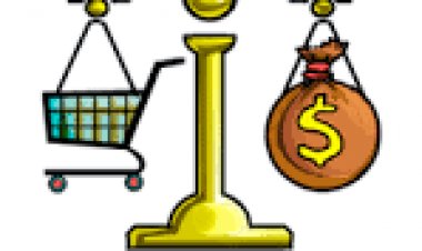 विश्व उपभोक्ता अधिकार दिवस